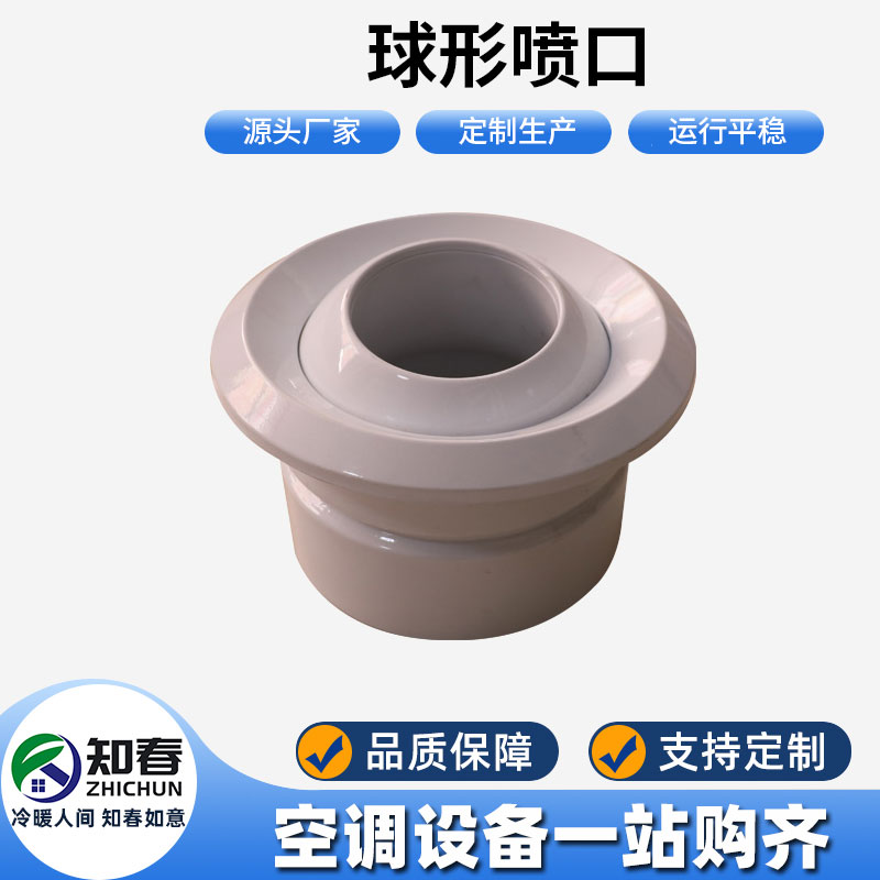 球形噴口